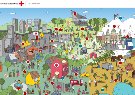Schweizerisches Rotes Kreuz Strategie 2030